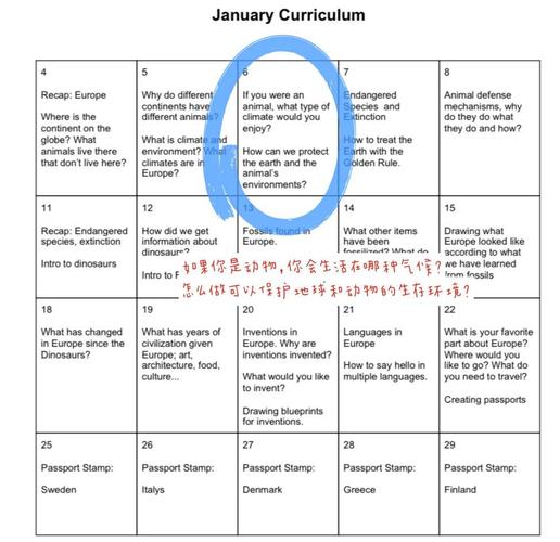 MISRA C:2012 8 Rules 8.1 A Standard C environment (Part 2)中，如何确保一个标准的C环境符合所有规定？