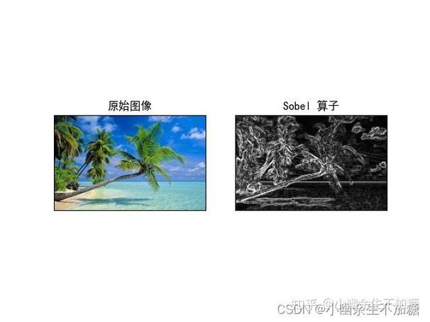 如何用OpenCV实现Sobel边缘检测算法？