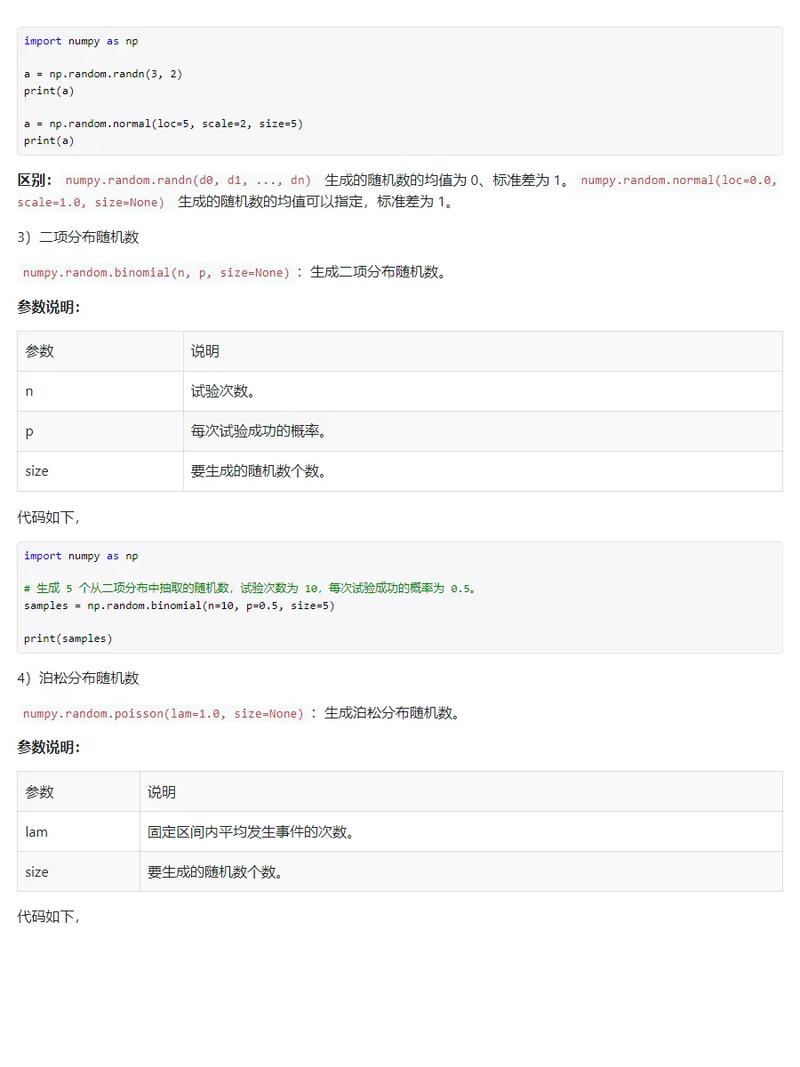 PHP中生成随机数的方法有哪些？