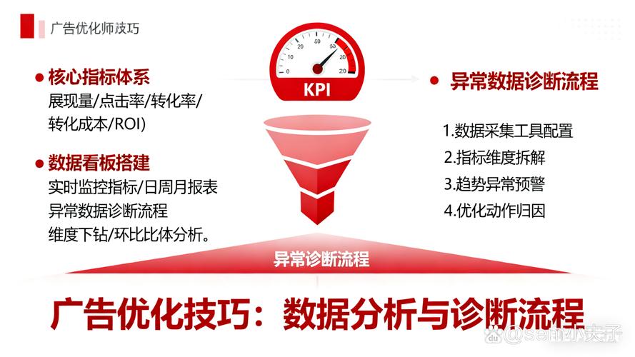SEO实力派和优化高手，难道不是隐藏在民间的神秘力量吗？