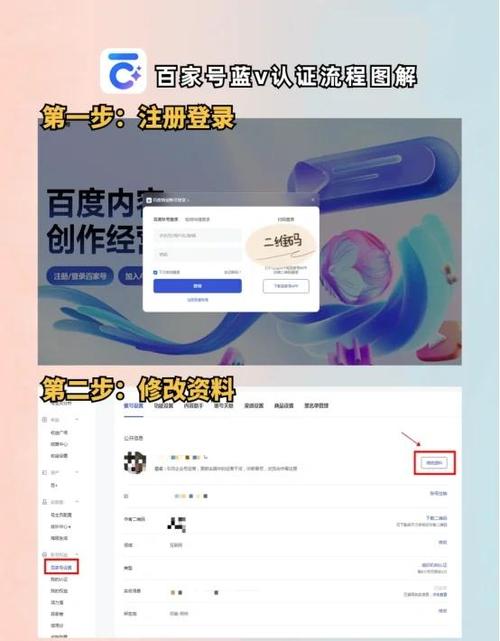 如何通过企业百家号认证的三步流程成功完成认证？