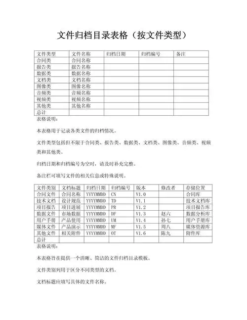 如何通过Java的File类list()方法列出指定目录下的所有文件名？