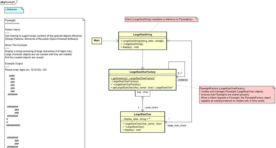 PHP经典设计模式依赖注入定义与用法详解，如何深入理解与应用？