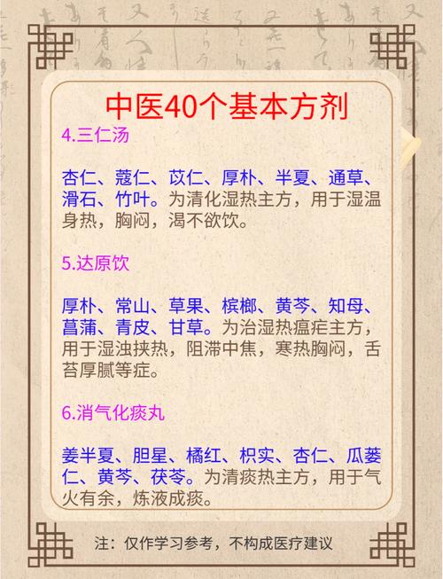 中药方剂数据库叫什么名字？