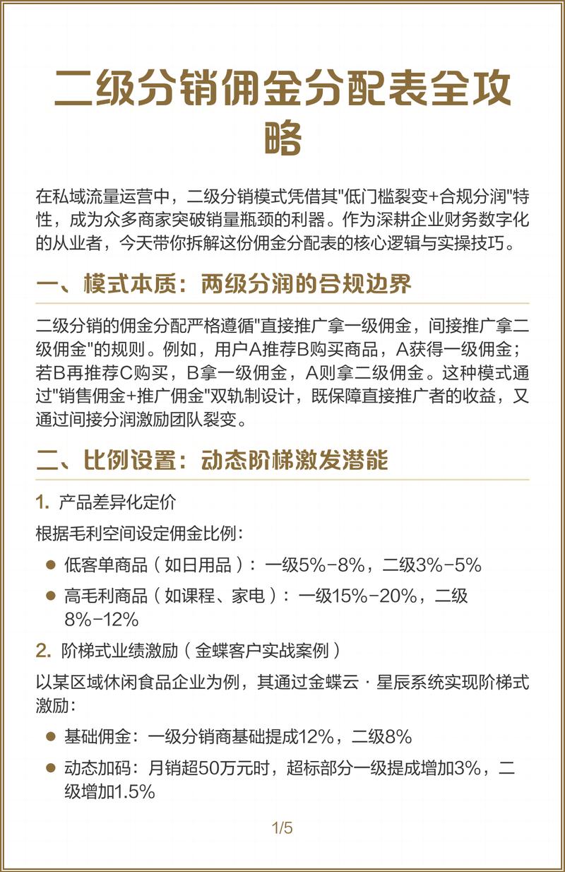 新注册商迁移二级域名，我能获得哪些定制优惠活动？