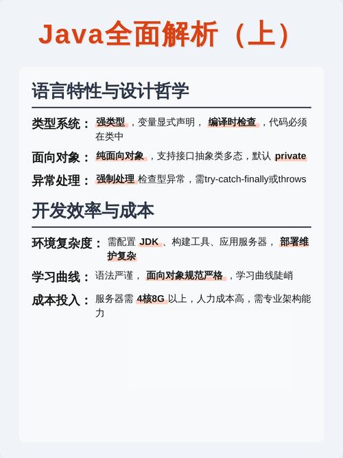 PHP与Java网站建设领域，人才需求差异究竟有多大？