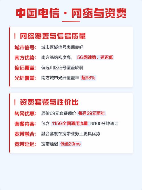 电信4G携号转网数据库是什么？如何查询个人信息？
