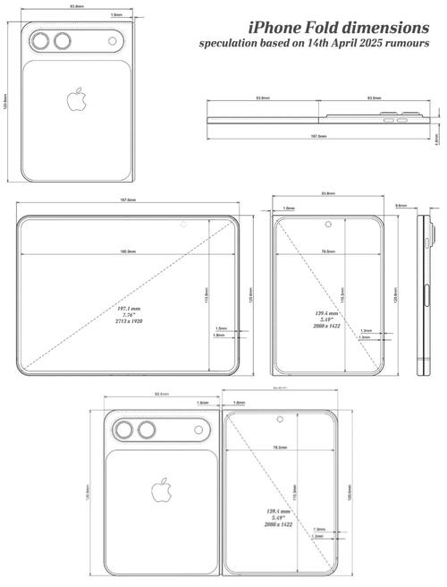 iPhone Fold首次采用三星COE OLED面板，其亮度与轻薄度是否更胜一筹？