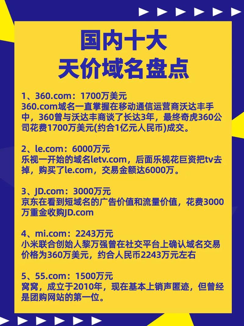 当前是否正是注册‘新潮流’中文域名的爆款好时机？
