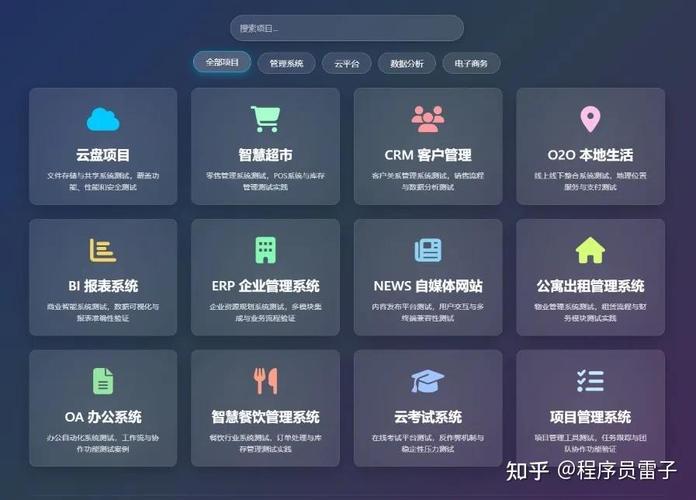 专业网站建设中的在线测试平台有哪些应用和优势？