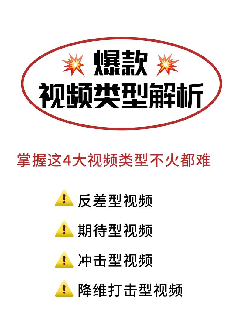 如何运用四种类型和三大技巧打造抖音短视频爆款内容？