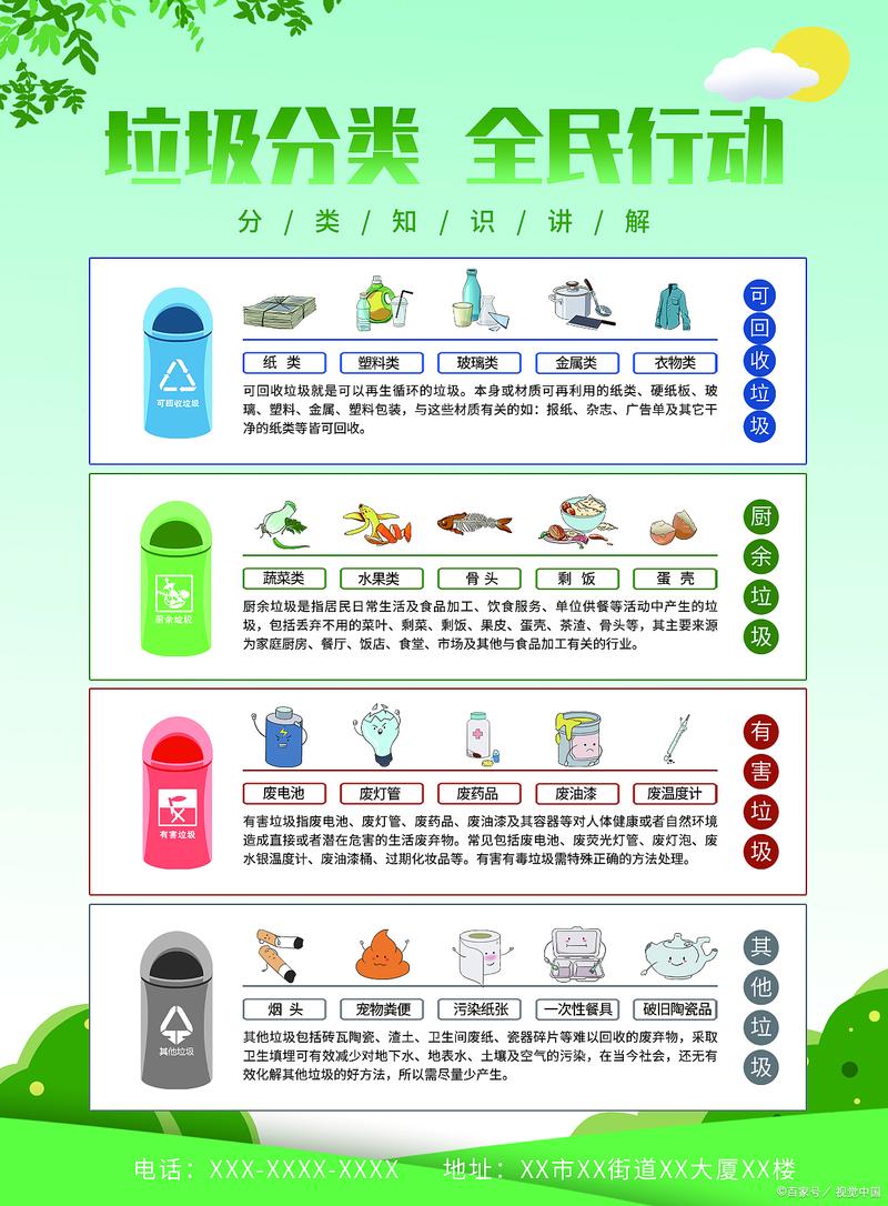 清洁站独立法人化，城市服务市场化变革了吗？