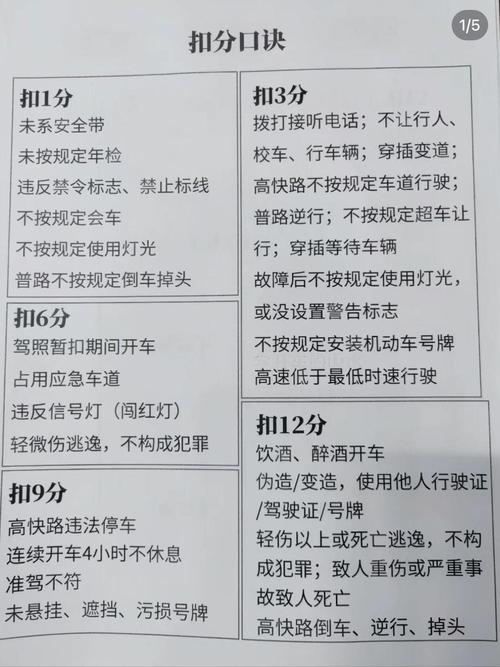 学法减分操作是否合法，存在违法行为吗？
