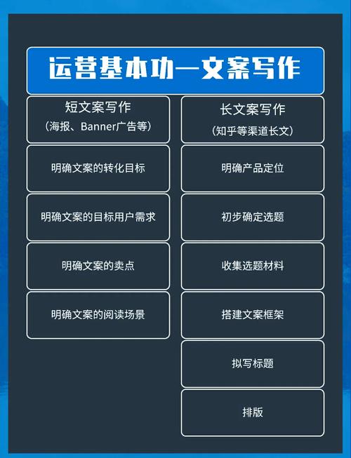 如何通过新媒体文案策划技巧有效提升点击率？