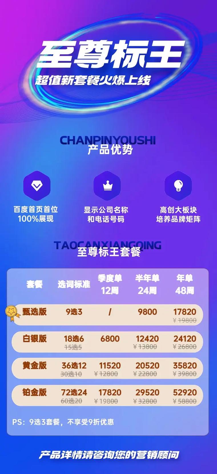sem百度竞价外包后效果提升是否会更显著呢？