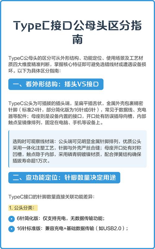 TypeScript中type和interface有何本质区别及使用时需要注意哪些细节？