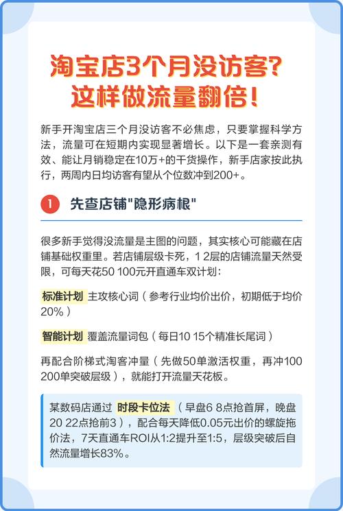 如何轻松将网站流量翻倍，实现百万访客突破？