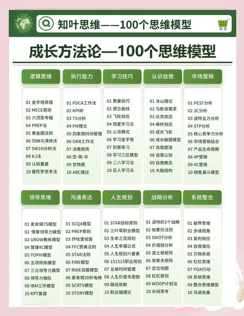 王慧文的产品战略，如何应对市场细分、需求多样、规模扩张与经营策略的长尾效应？