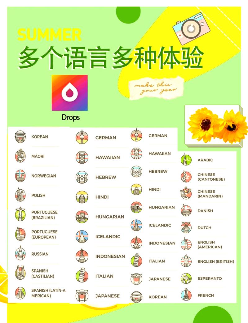 Go语言有哪些值得推荐的好项目可以长期关注？