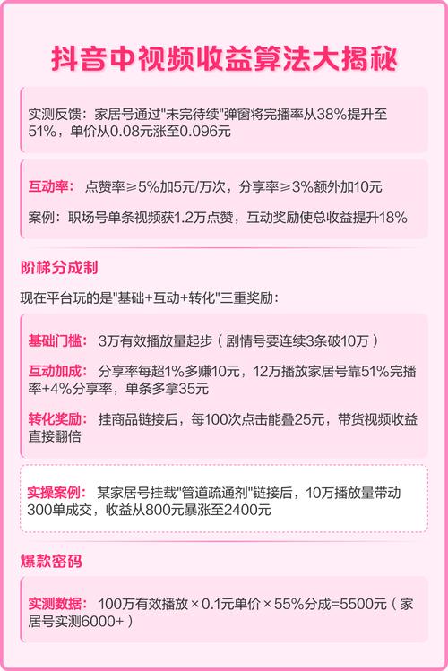 抖音视频收益如何计算？标准与方法有哪些？