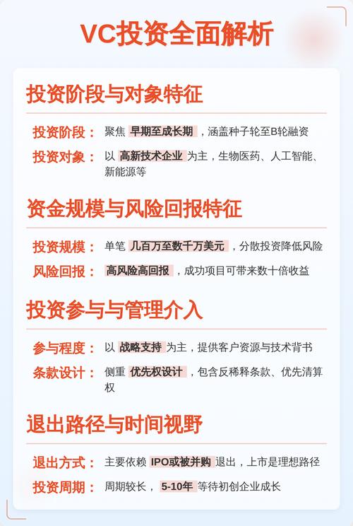 VC投资能为企业带来哪些具体支持？