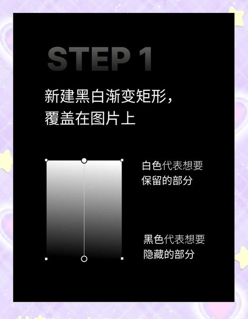 如何使用CSS3给背景图片添加颜色遮罩效果？