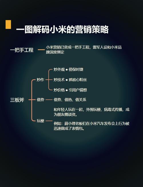 中小企业网络营销，如何小步快跑，才嫩在江湖中笑谈风云？