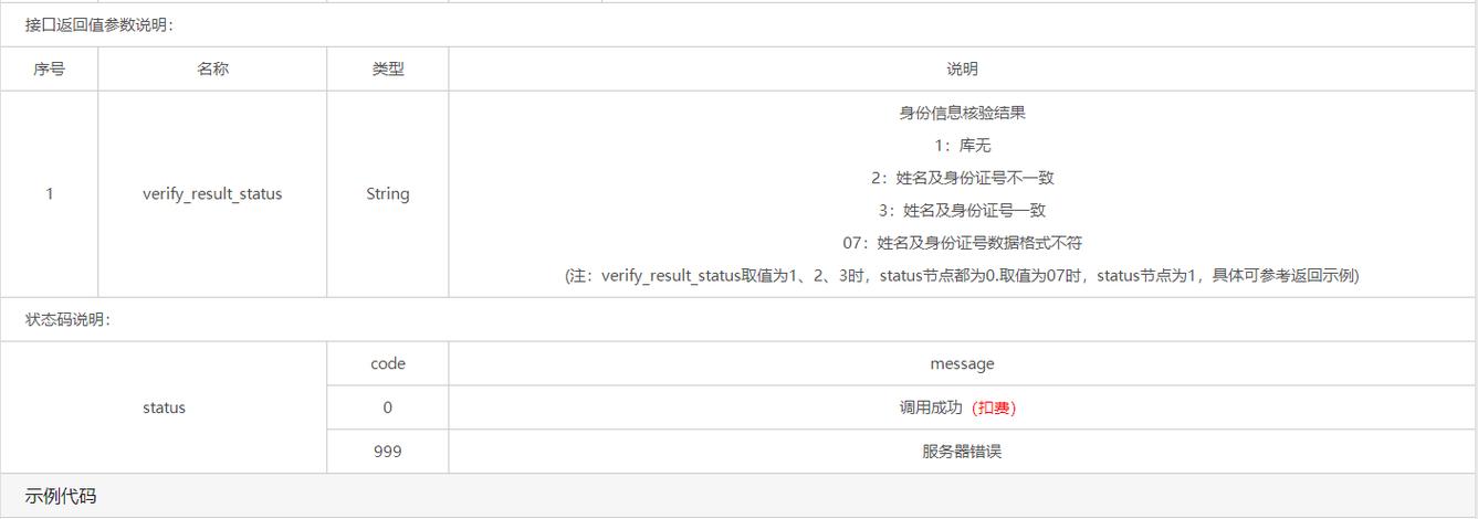 如何编写调用身份证实名认证接口的长尾词代码示例？