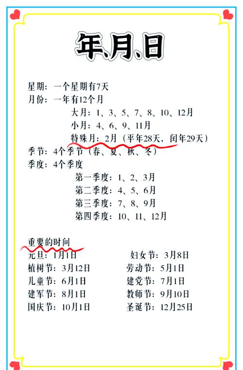 PHP中如何判断/计算闰年的三种方法分别是什么？
