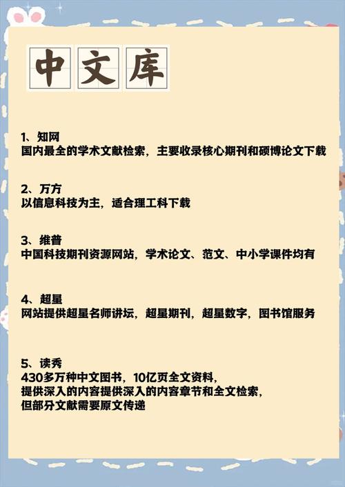 外文文摘型数据库有哪些显著特点?