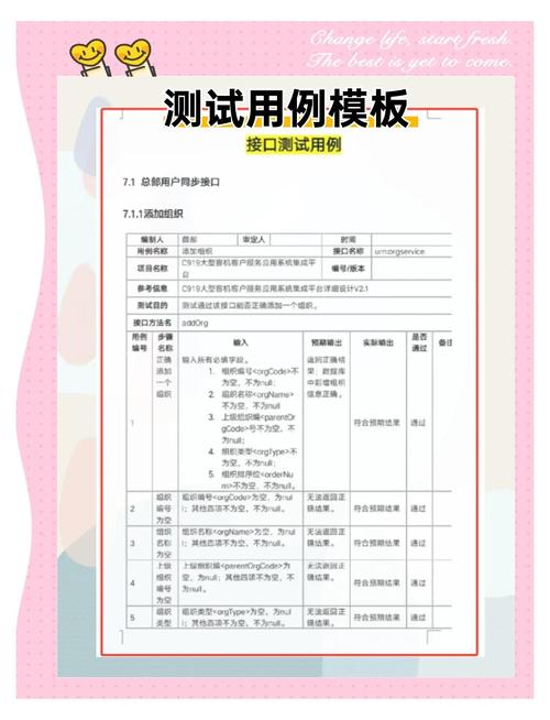 如何运用testify编写高质量Go单元测试用例？