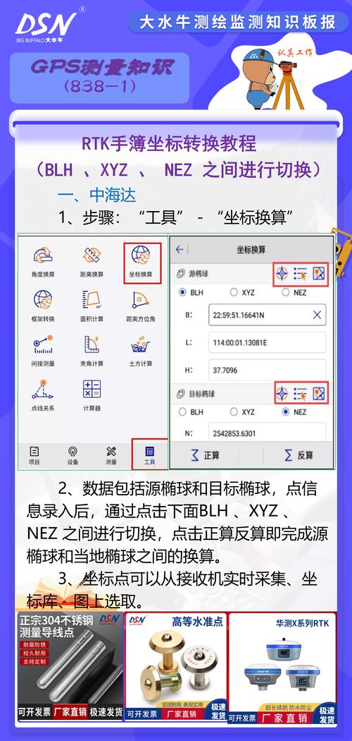如何修改RTK代码2以实现数据更新？