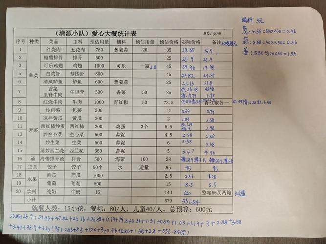 如何查询买菜系统中特定日期的详细结算记录？
