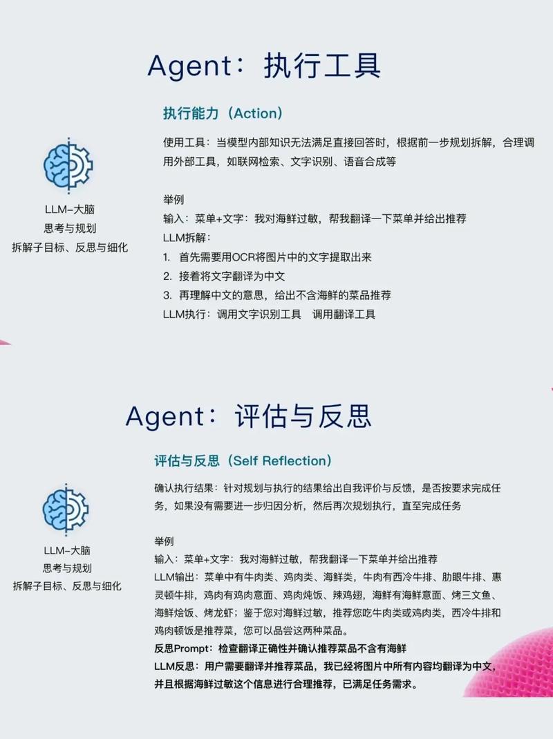 userAgent是什么？它有什么作用？