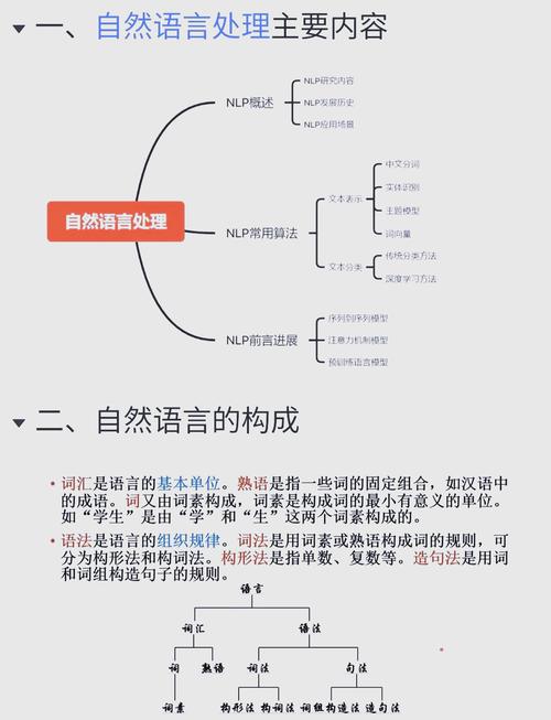 斯坦福NLP课程第11讲，卷积神经网络在自然语言处理中的应用讲解？