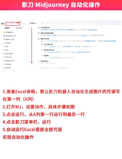 如何优雅地使用Goroutines，才能在Golang并发编程的艺术中展现长尾魅力？