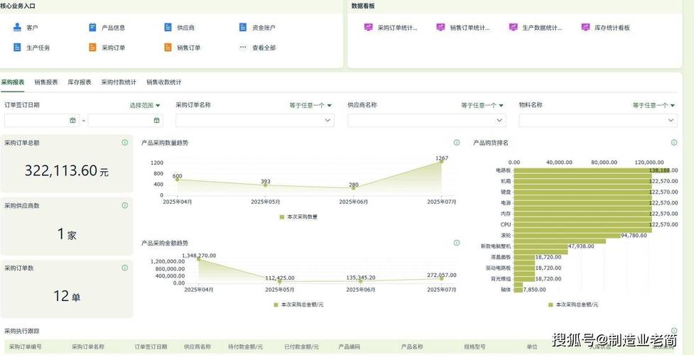如何实现PHP买菜系统订单状态的长尾词跟踪功能？