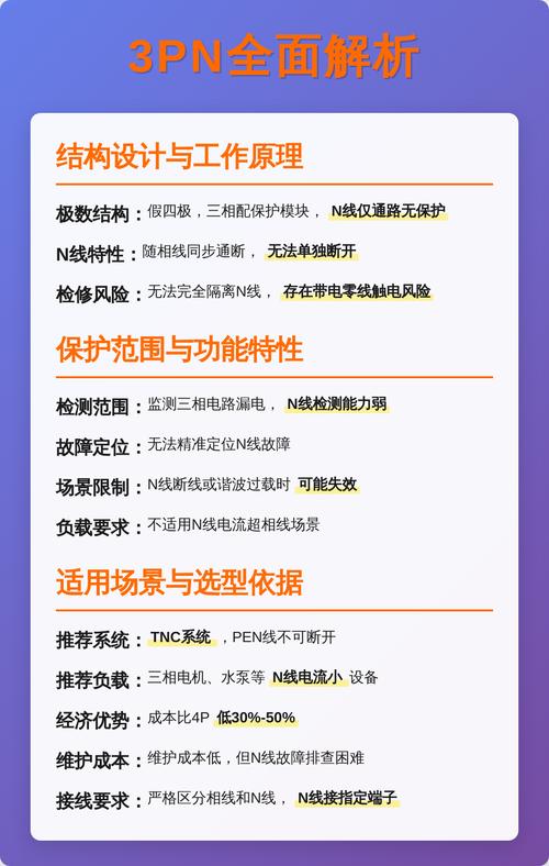 TP5和TP3有哪些显著的不同之处？