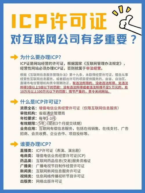 如何正确理解ICP许可证常见问题，有效避免网络运营风险？