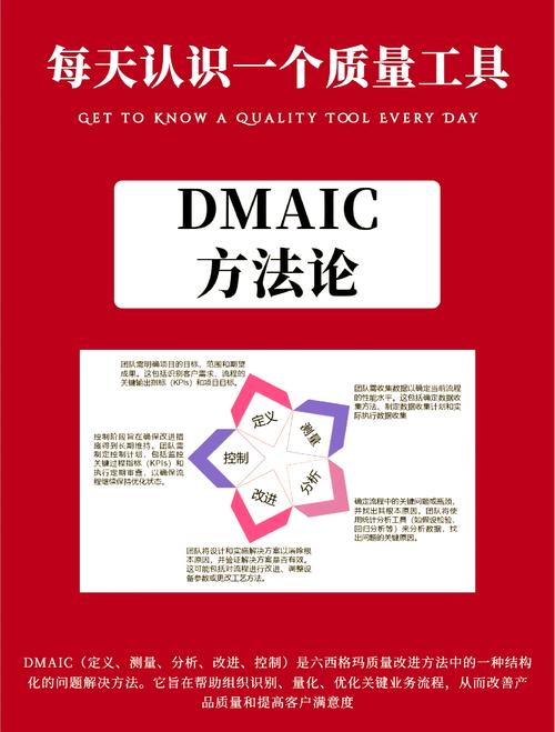 如何完美解决C类问题？