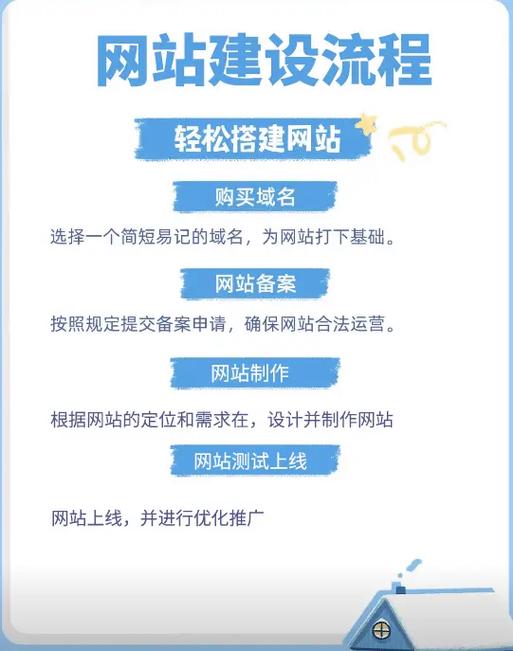 如何签约深圳臻金精密科技中文版响应式网站建设服务？