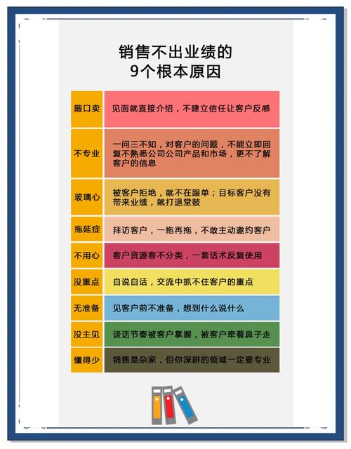 为何用户体验总不佳，营销策略屡屡失准，是哪里出了问题？
