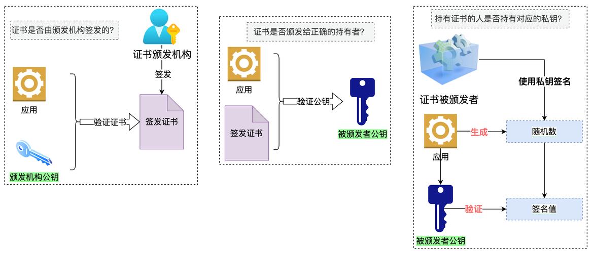 面试突击49：JUC 中的 Exchange 交换器具体如何使用？