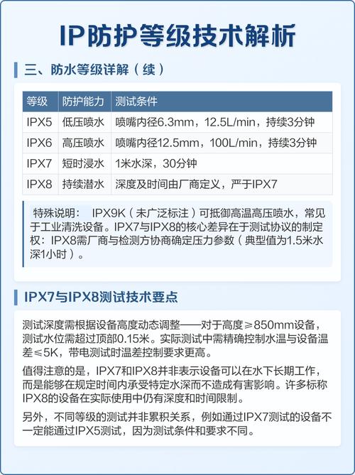 如何利用IP检测技术有效增强网络安全的防护能力？