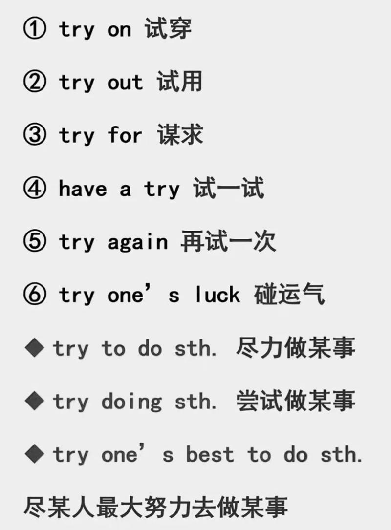 如何将try-with-resource优雅关闭io流的方法改写成长尾词？