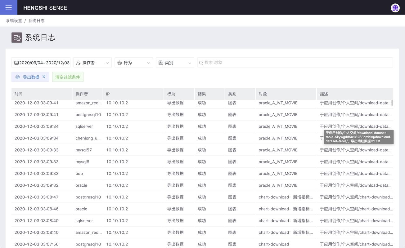 如何通过学习Debian系统日志，精准定位问题并提高运维效率？