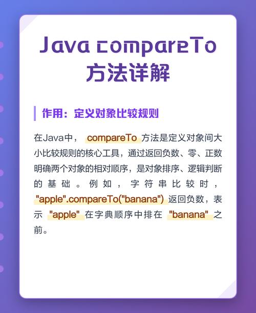 如何用Java List的compare()实现升序、降序、倒序排序？