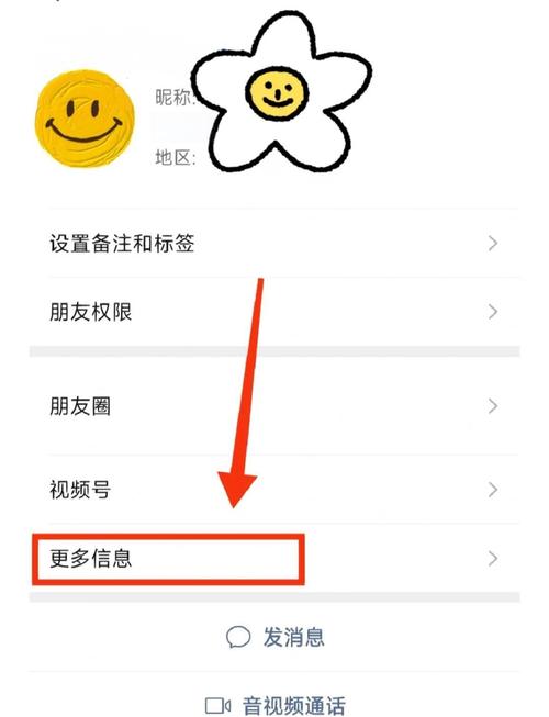 微信小程序如何判断是分享到群聊还是个人好友？