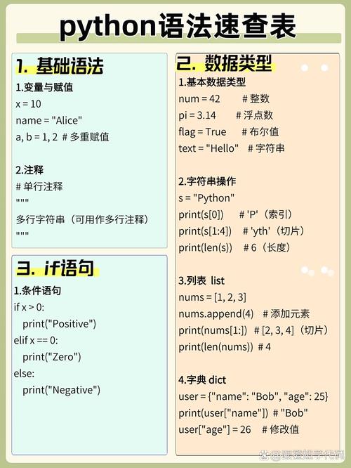 如何学习Python编程中的变量与字符串基础？