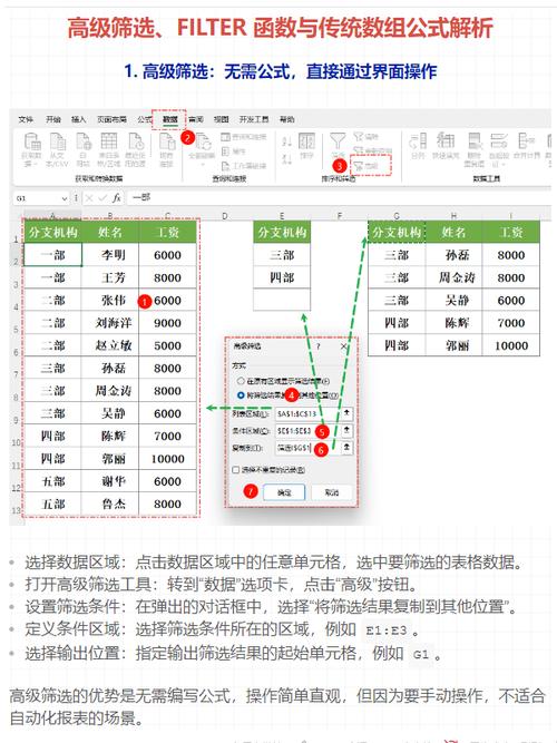 如何用UniApp实现表格数据展示及高级筛选功能？